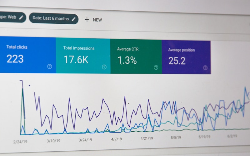 Sales analytics dashboard showing CRM pipeline and revenue metrics